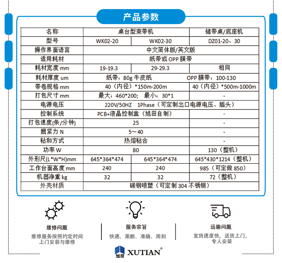 wk系列束帶機(jī)型號(hào)